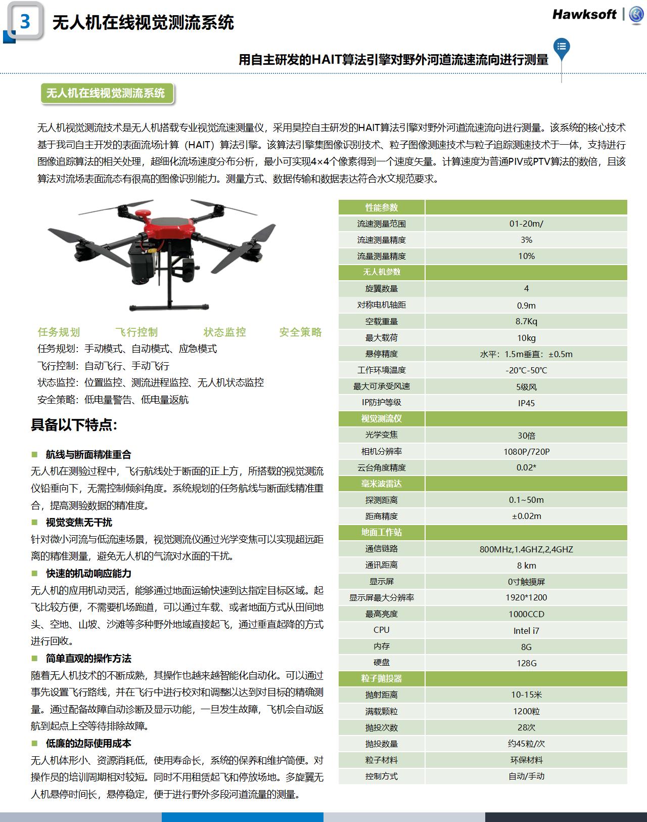 水文产品官网更新整理1120_04.jpg