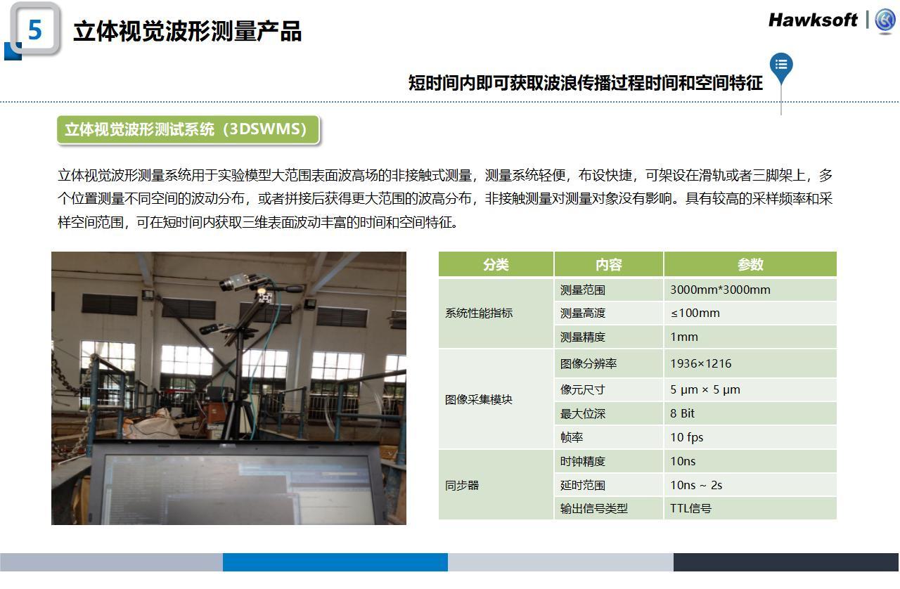 科研产品官网更新整理240220_06.jpg