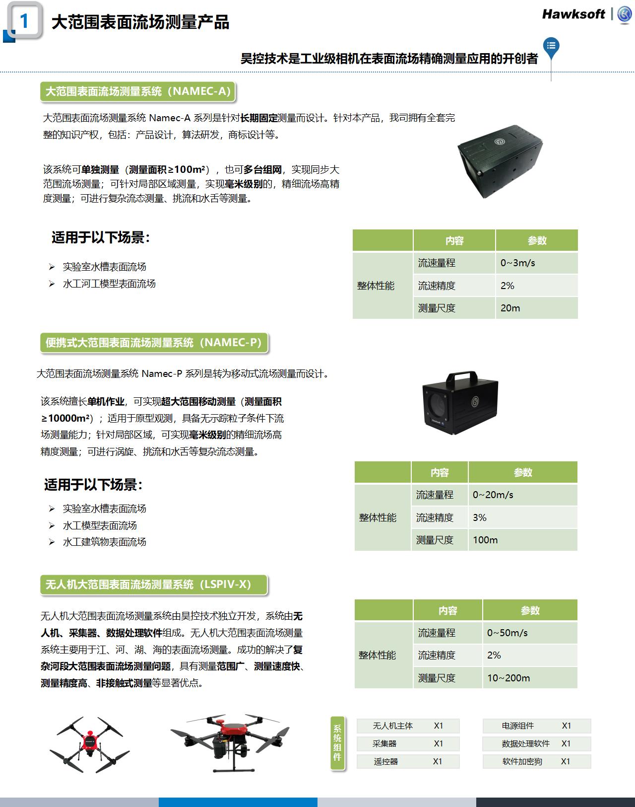 科研产品官网更新整理240220_02.jpg