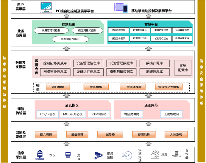 dc5ef1c3188c31a5bbf4e6c38117d22a.png dc5ef1c3188c31a5bbf4e6c38117d22a.png