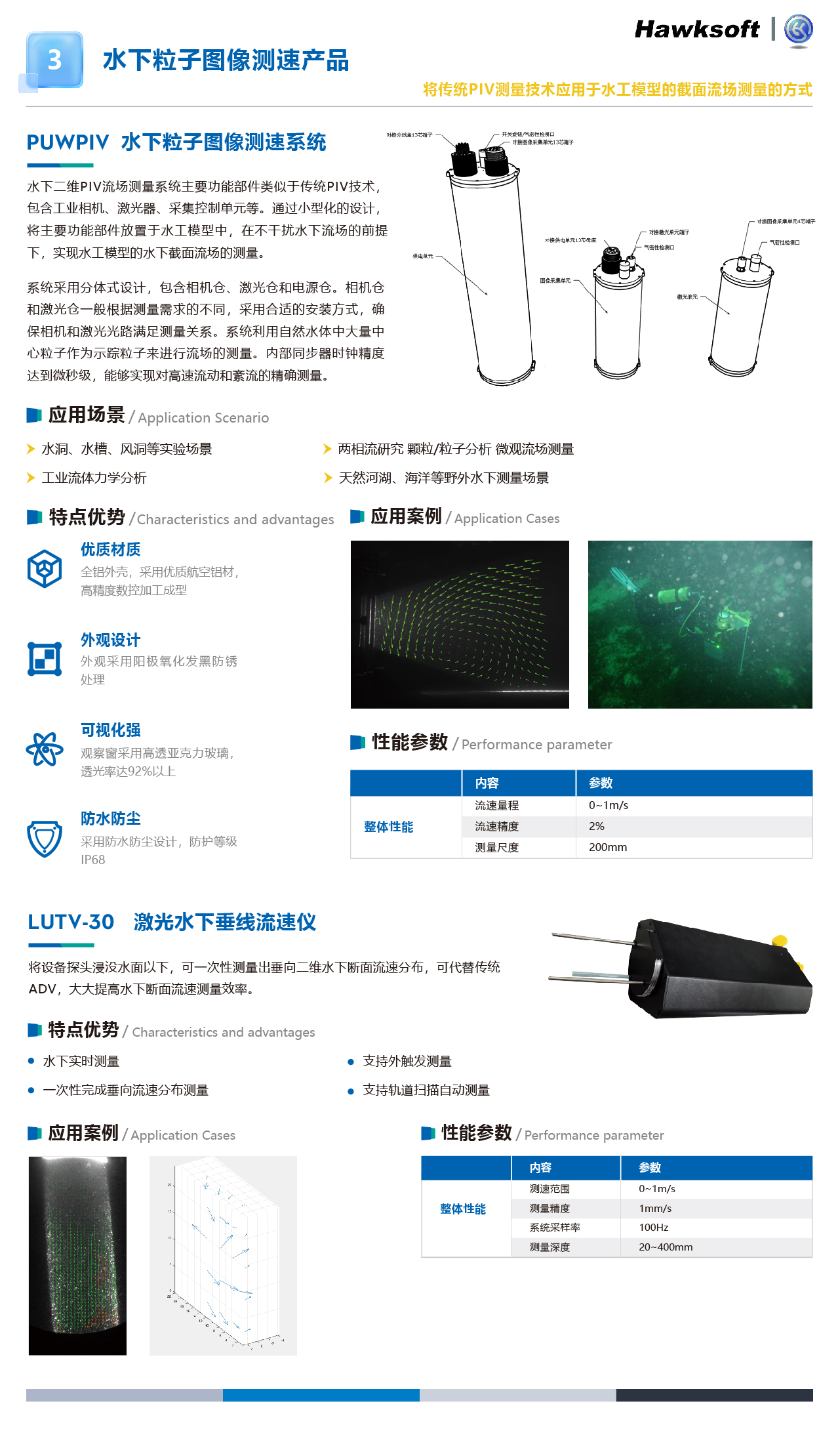 3.水下粒子图像测速产品-01.jpg